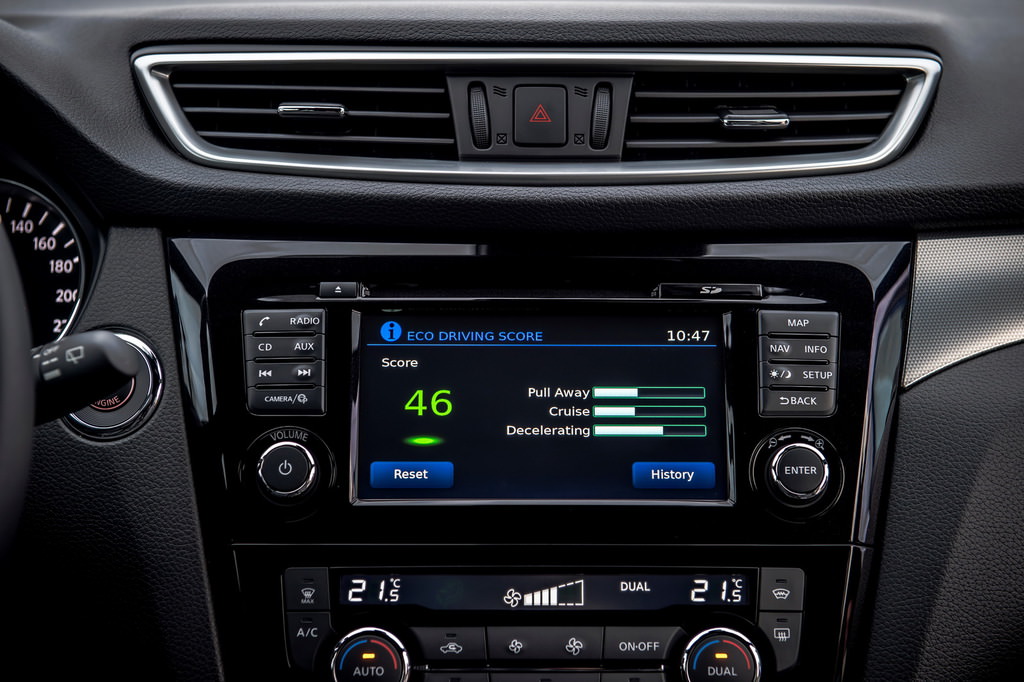 Yenilenen Qashqai Cenevre Otomobil Fuarı’nda