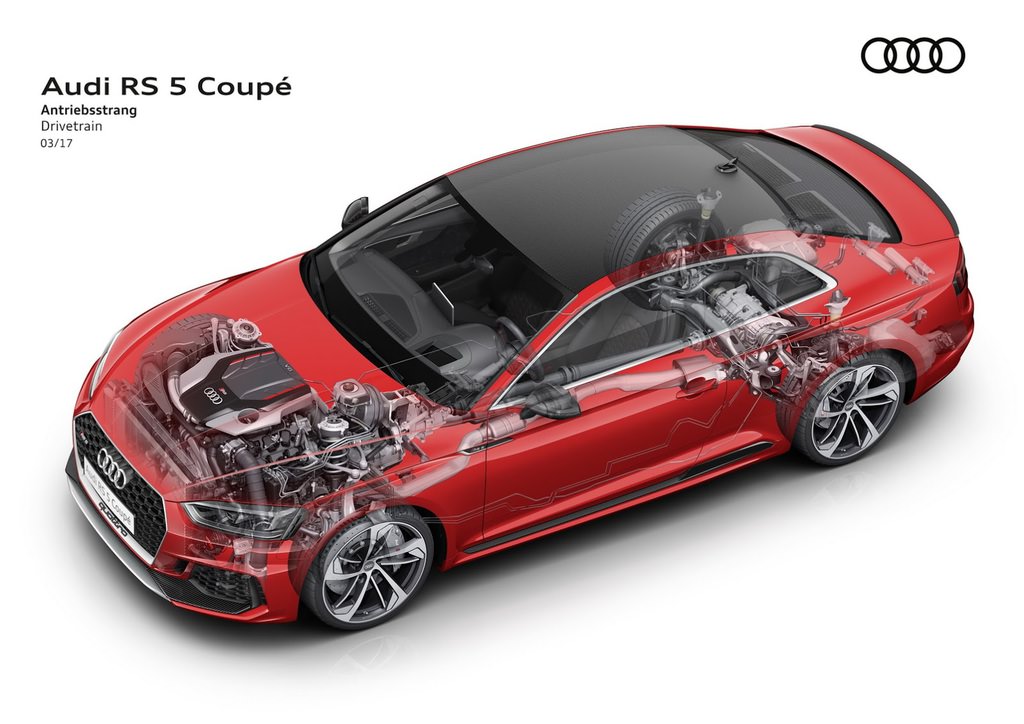 Yeni Audi RS5 Coupe Cenevre’de