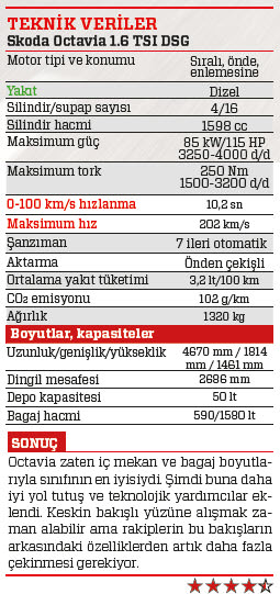 SÜRÜŞ İZLENİMİ · Skoda Octavia 1.6 TDI DSG