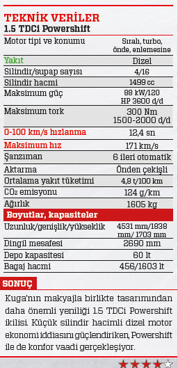 SÜRÜŞ İZLENİMİ · Ford Kuga