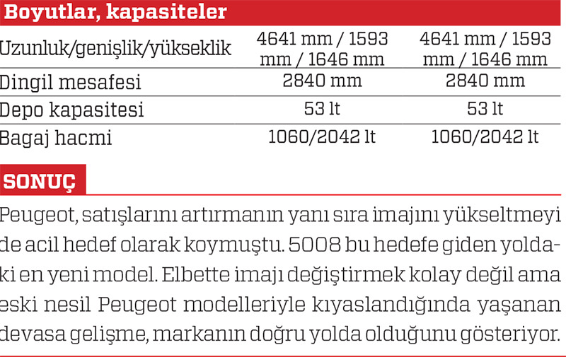 Sürüş izlenimi · Peugeot 5008