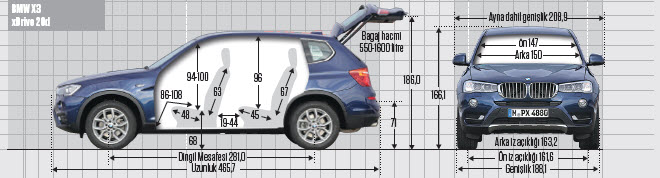 KARŞILAŞTIRMA · Audi Q5, BMW X3, Land Rover Discovery, Mercedes GLC, VW Tiguan 2.0 TDI