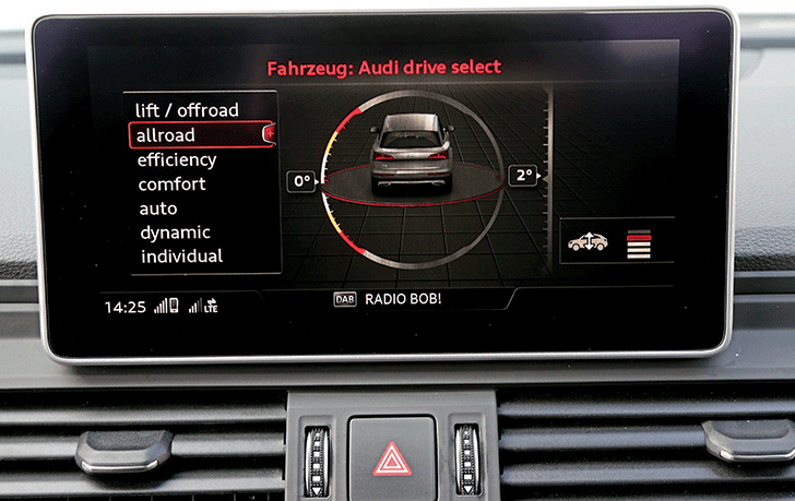 KARŞILAŞTIRMA · Audi Q5, BMW X3, Land Rover Discovery, Mercedes GLC, VW Tiguan 2.0 TDI