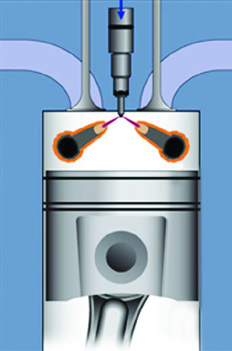 Teknoloji · Mazda HCCI motor