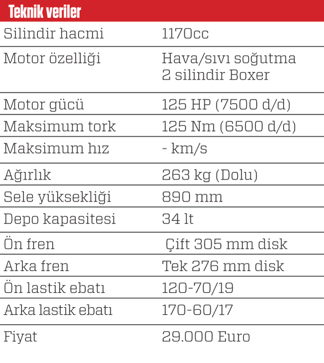 Motosiklet · BMWR1200 GS ADV