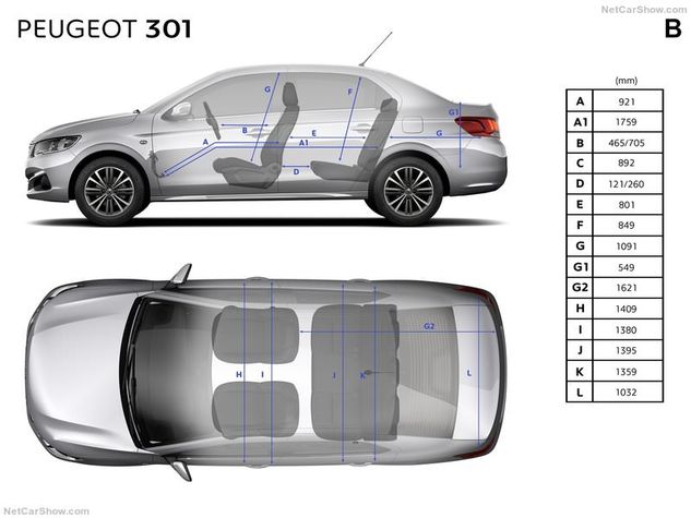 İşte yenilenen Peugeot 301’in fiyatı