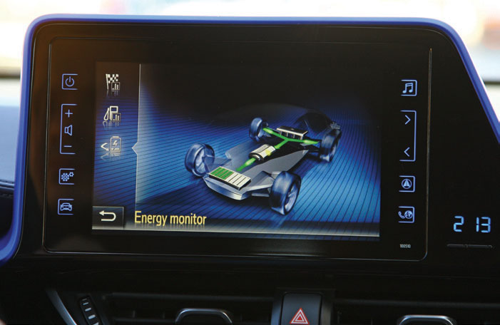 SÜRÜŞ İZLENİMİ · Toyota C-HR 1.8 Hybrid