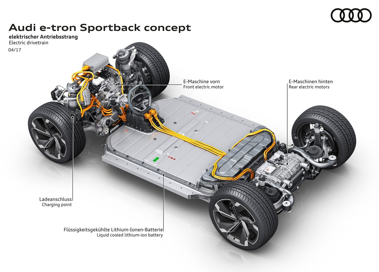 Audi, 2019’da elektrikleniyor