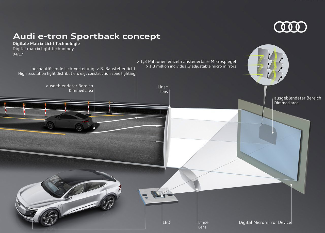 Audi, 2019’da elektrikleniyor