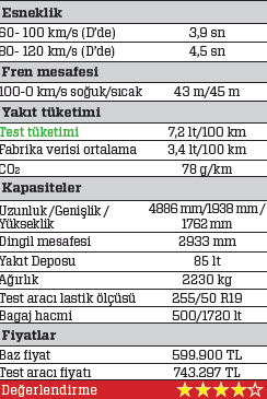 TEST · BMW X5 xDrive40e Prestige