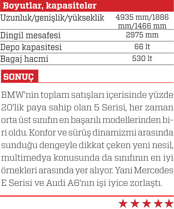 Sürüş izlenimi · BMW 5 Serisi