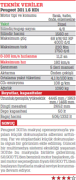 SÜRÜŞ İZLENİMİ · Peugeot 301