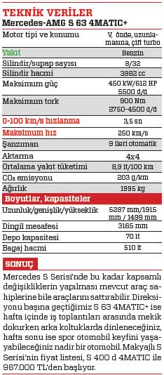 TEST · Mercedes-AMG S 63 4MATIC+