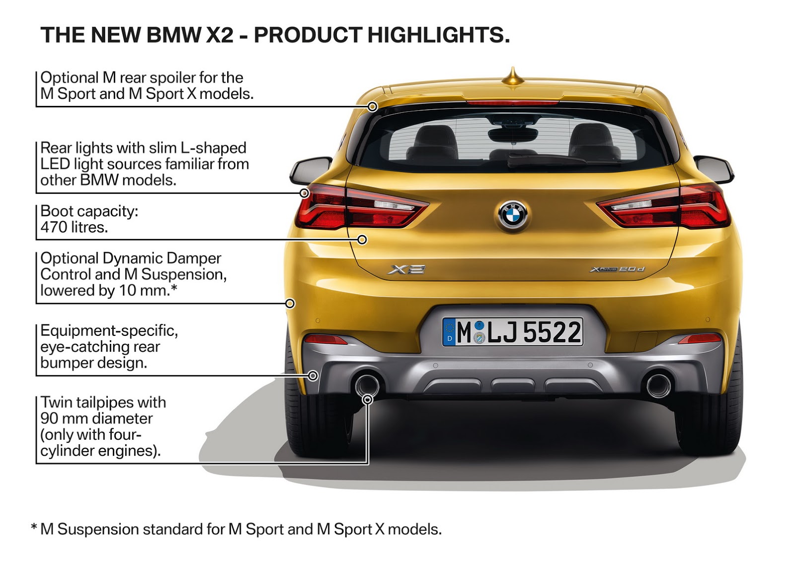 2019 BMW X2