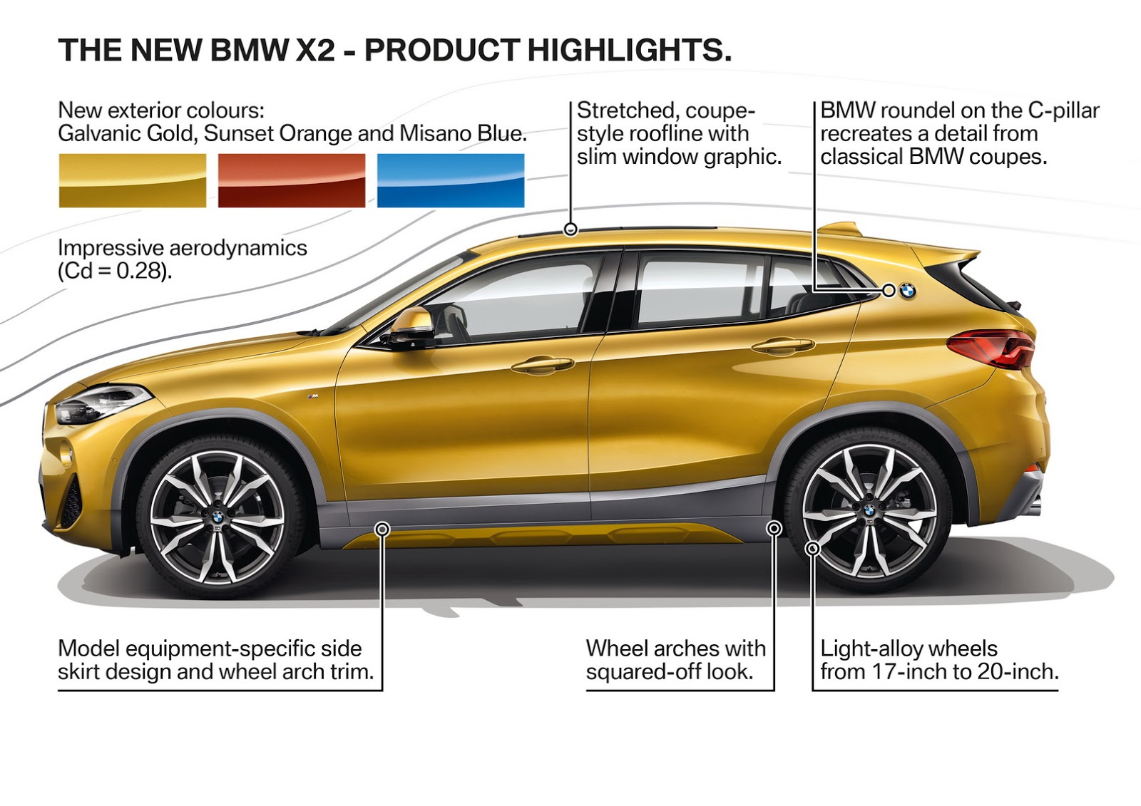 2019 BMW X2