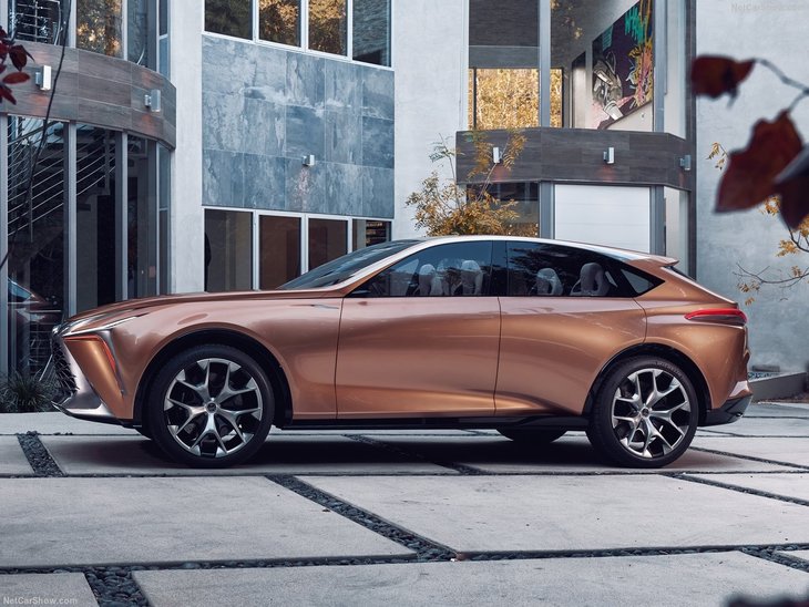 2018 Lexus F-1 Limitless Concept