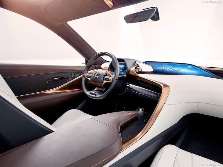 2018 Lexus F-1 Limitless Concept