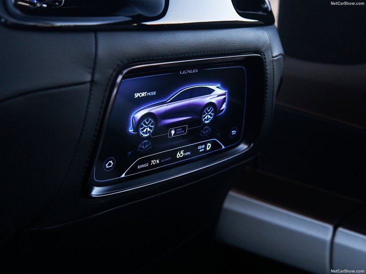 2018 Lexus F-1 Limitless Concept