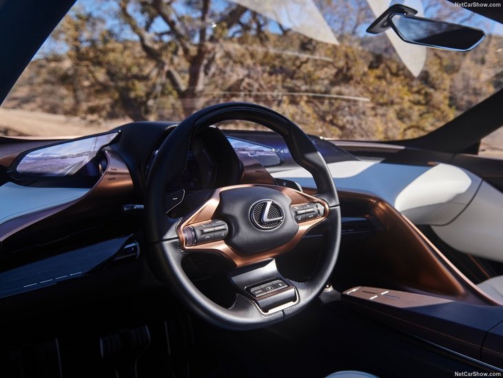 2018 Lexus F-1 Limitless Concept