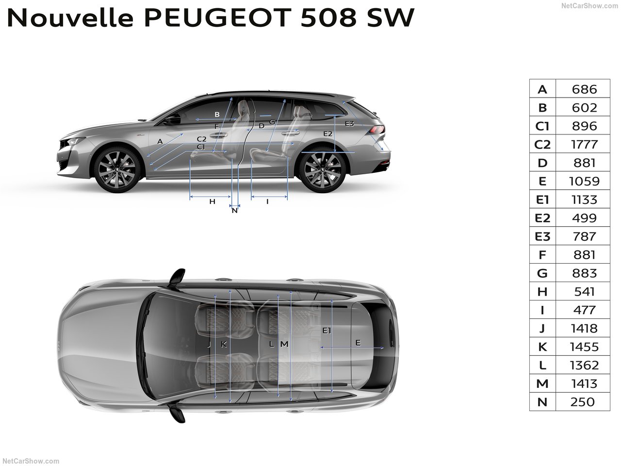 2019 Peugeot 508 SW neler sunuyor?