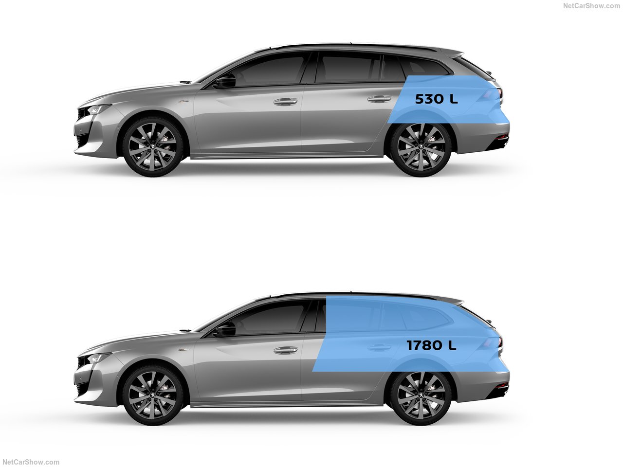 2019 Peugeot 508 SW neler sunuyor?