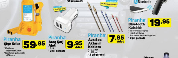 A101 aktüel ürünler 12 Aralık kataloğu!