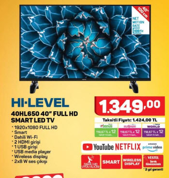 A101 aktüel ürünler 12 Aralık kataloğu!