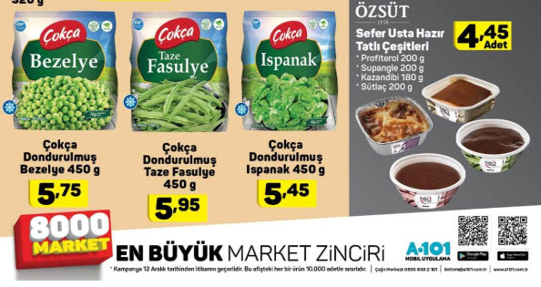 A101 aktüel ürünler 12 Aralık kataloğu!