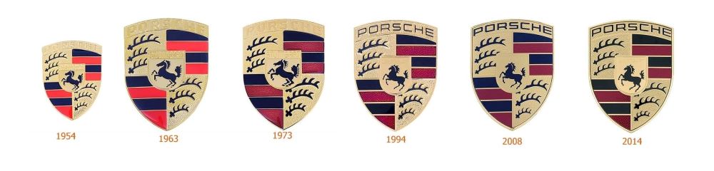 Geçmişten günümüze Porsche logoları