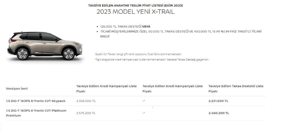 Nissan X-Trail fiyatları