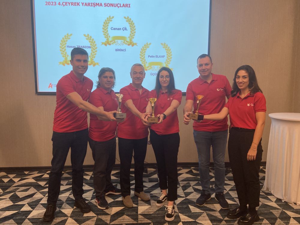 ENYAKIT Ödül Kazananlar