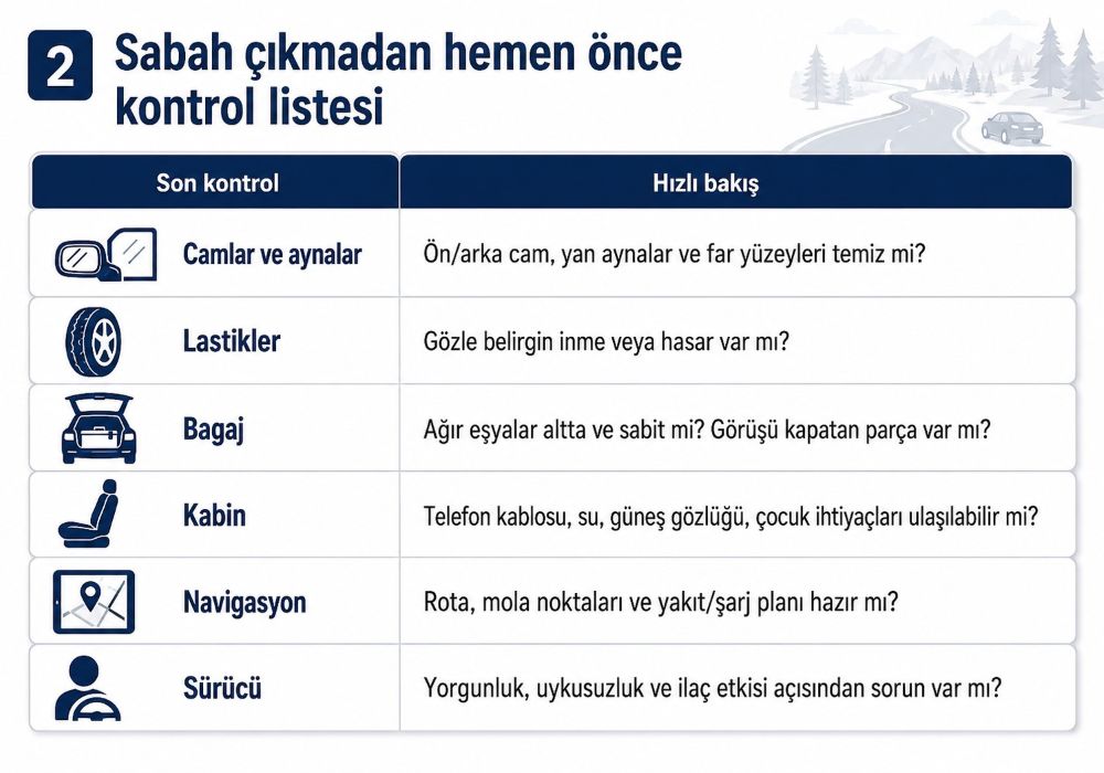 Yolculuktan hemen önce kontrol edilmesi gerekenler