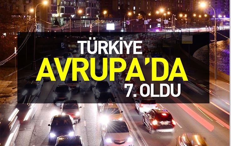 Türkiye, Ocak-Mart 2017 dönemi içinde Avrupa'da 7. oldu