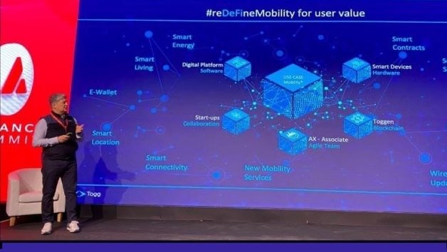 TOGG blok zinciri ve mobilite ekosistem çalışmalarını İspanya'da anlattı